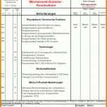Wunderbar Anforderungsliste Vorlage 952x1120