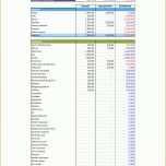 Beeindruckend Arbeitsplan Erstellen Excel Vorlage 5100x6600