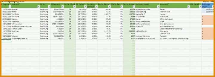 Buchungsliste Vorlage Kostenlos Kassenbuch Vorlage Excel Von Buchungsliste Datev Vorlage Elegant Rechnungseingangsbuch Als Excel