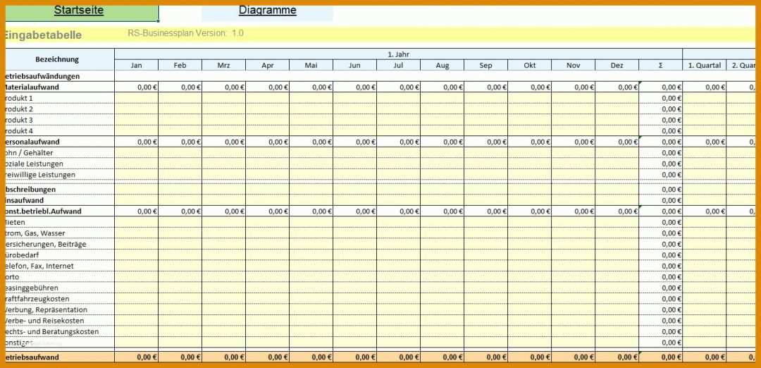 Moderne Businessplan Zahlenteil Vorlage 1393x673