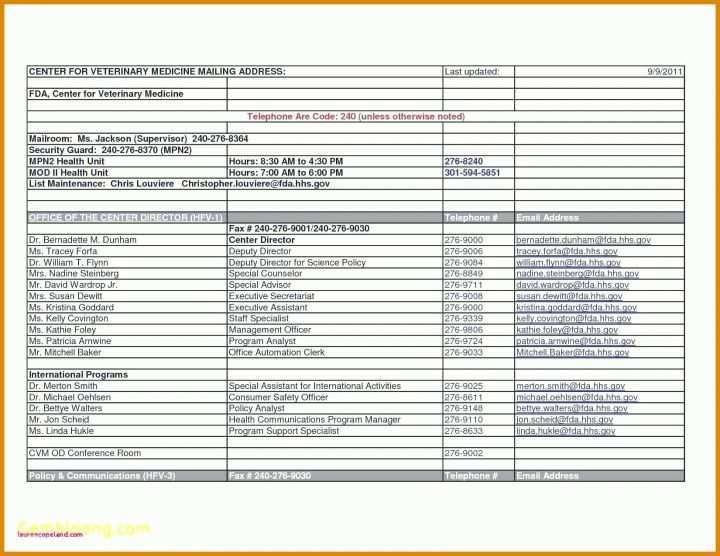 Fantastisch Cd Beschriften Vorlage Word 1650x1275