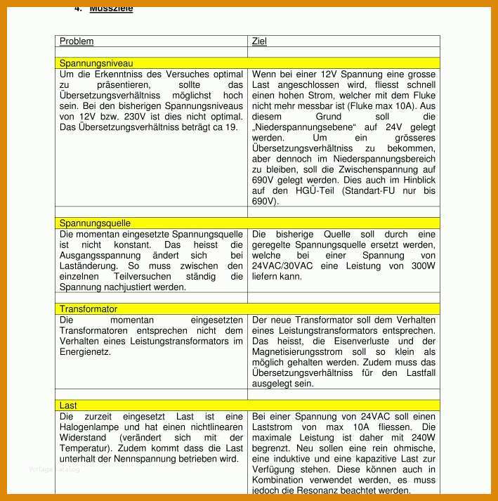 Spektakulär Crm Pflichtenheft Vorlage 709x713