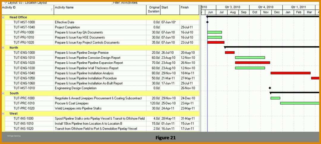 Fantastisch Eigenbeleg Vorlage Excel 1781x799