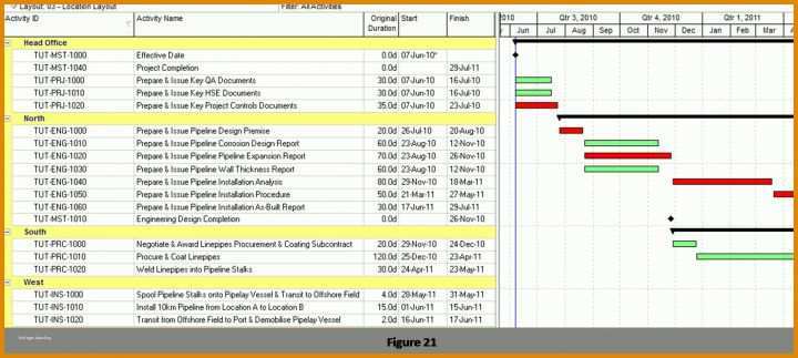 Allerbeste Eigenbeleg Vorlage Excel 1781x799