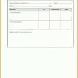 Ideal Experiment Protokoll Vorlage Grundschule 1696x2400