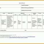 Neue Version Haccp Entscheidungsbaum Vorlage 1320x1020