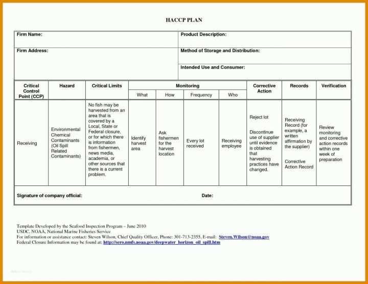 Haccp Entscheidungsbaum Vorlage 4