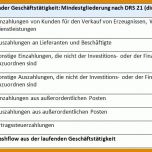 Bemerkenswert Kapitalflussrechnung Drs 21 Excel Vorlage 821x468