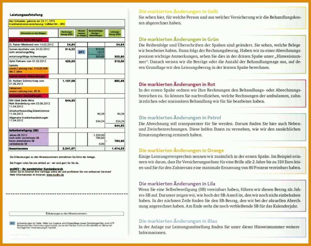 Schockierend Krankenkasse Rechnung Einreichen Vorlage 1224x970