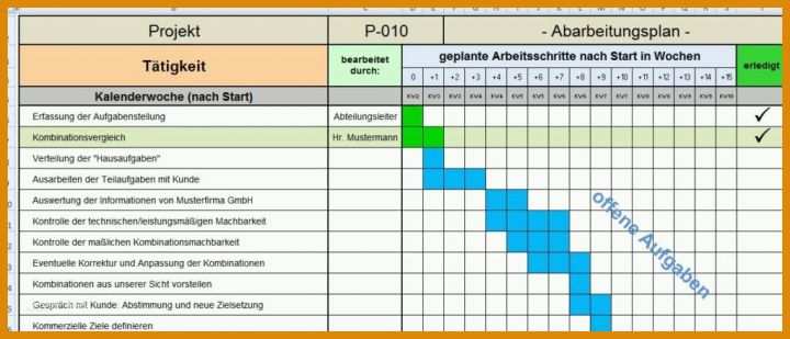 Am Beliebtesten Lastenheft Vorlage Excel 1024x439