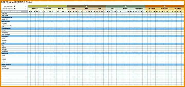 Faszinierend Marketingplan Vorlage 1704x803