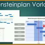 Faszinieren Meilensteinplan Vorlage Excel 1138x640