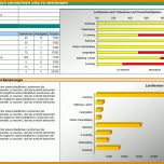 Rühren Mitarbeiterbeurteilung Vorlage Excel 1024x799