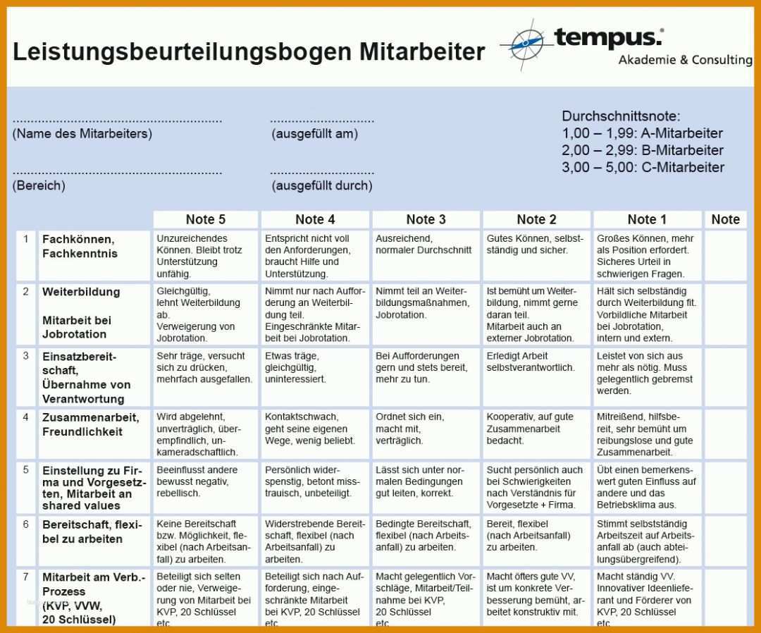 Einzahl Mitarbeiterjahresgespräch Vorlage 1115x927