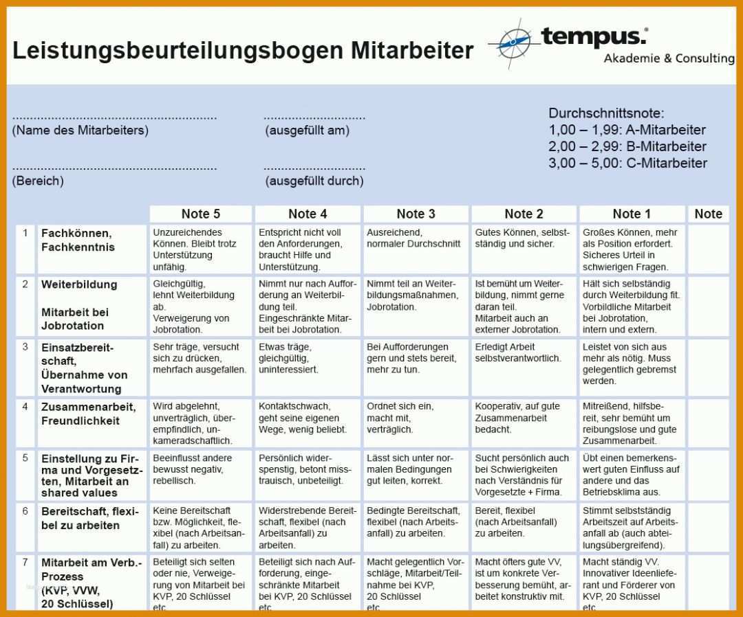 Einzahl Mitarbeiterjahresgespräch Vorlage 1115x927