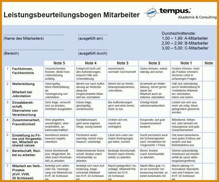 Tolle Mitarbeiterjahresgespräch Vorlage 1115x927