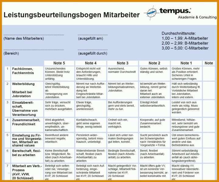 Tolle Mitarbeiterjahresgespräch Vorlage 1115x927