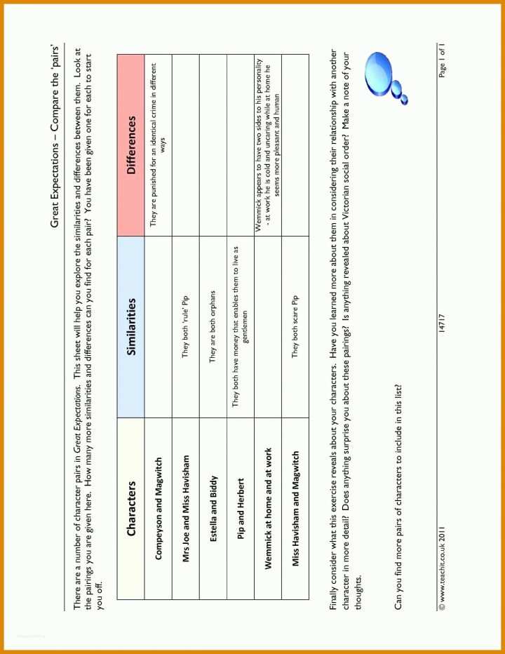 Moderne Pareto Diagramm Excel 2010 Vorlage 1275x1650