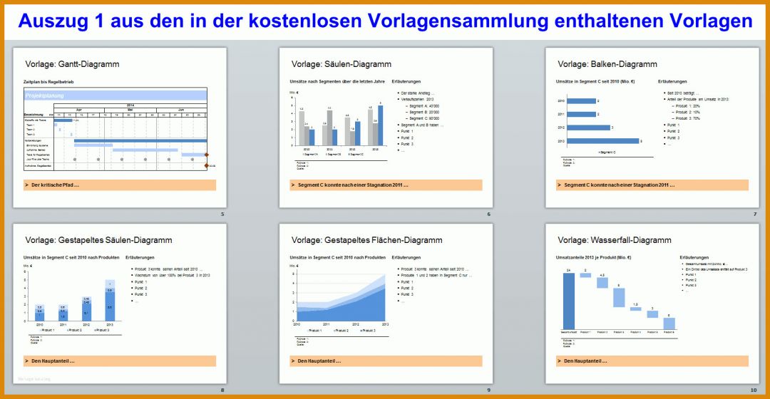 Erstaunlich Powerpoint Vorlagen Chemie 1735x900