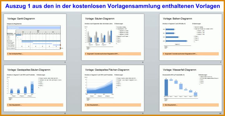 Unvergleichlich Powerpoint Vorlagen Chemie 1735x900