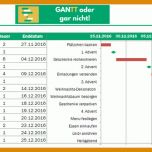 Beste Projektmanagement Excel Vorlage Gantt 930x348