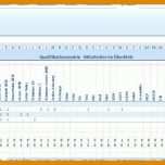 Bemerkenswert Qualifikationsmatrix Excel Vorlage Kostenlos 800x365