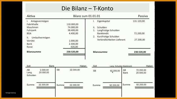 T Konten Eröffnungsbilanz Vorlage Watch V=9oUimPsBvYQ