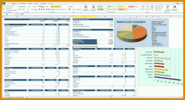 Schockierend Tankliste Excel Vorlage 1024x555