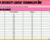 Großartig Vorlage Trainingsplan Fitnessstudio 1600x794