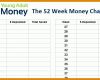 Kreativ 52 Wochen Challenge Vorlage Excel 724x430