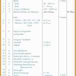 Unvergesslich Anforderungsliste Vorlage 960x1425