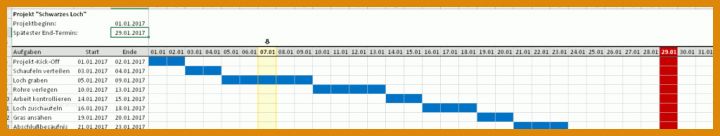 Bemerkenswert Diagramm Vorlage Word 1024x194