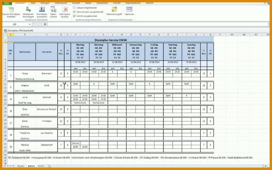 Spezialisiert Dienstplan Vorlage Gastronomie 1152x720