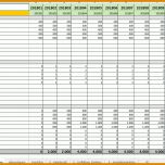 Wunderbar Excel Finanzplan Vorlage 1586x816