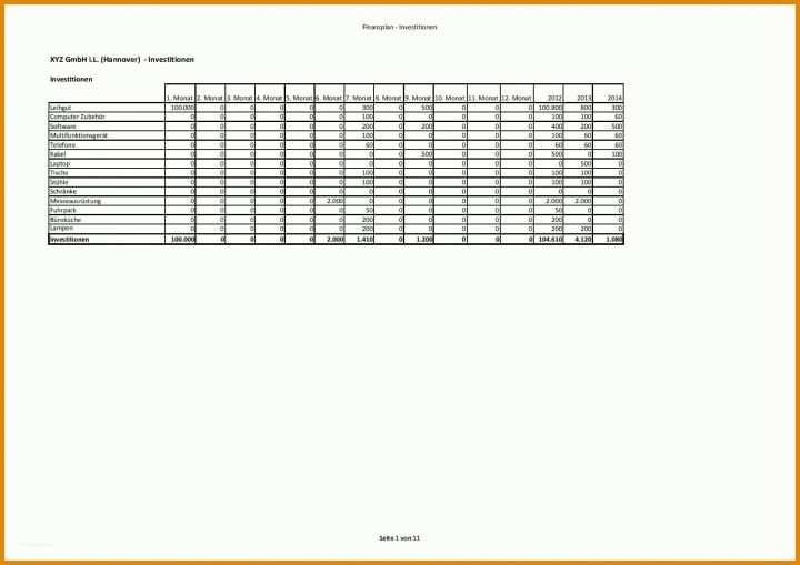 Tolle Finanzplan Erstellen Vorlage 1754x1240