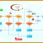 Hervorragen Flussdiagramm Vorlage Word 787x559