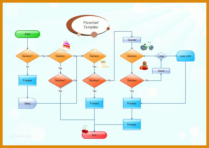 Wunderschönen Flussdiagramm Vorlage Word 787x559