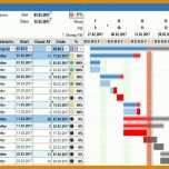 Perfekt Gantt Chart Vorlage 800x491