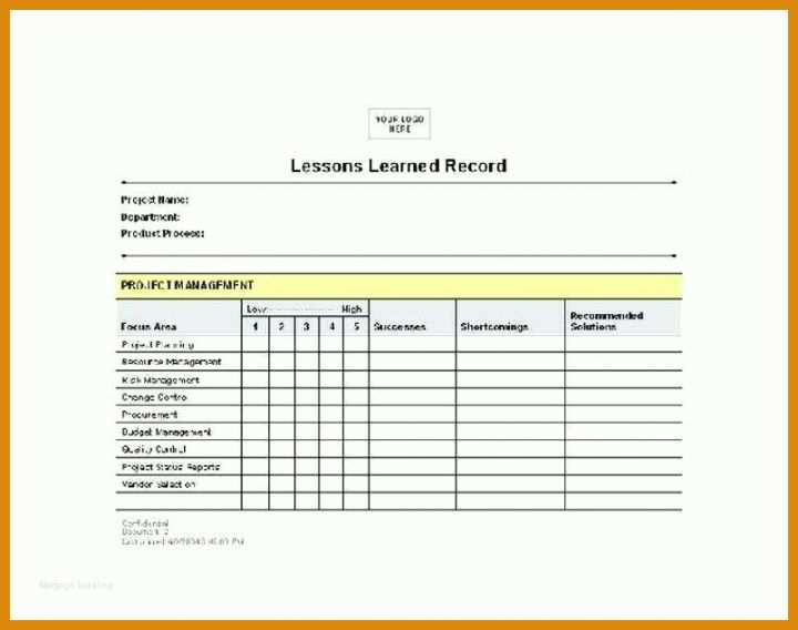 Allerbeste Lessons Learned Vorlage Excel 803x634