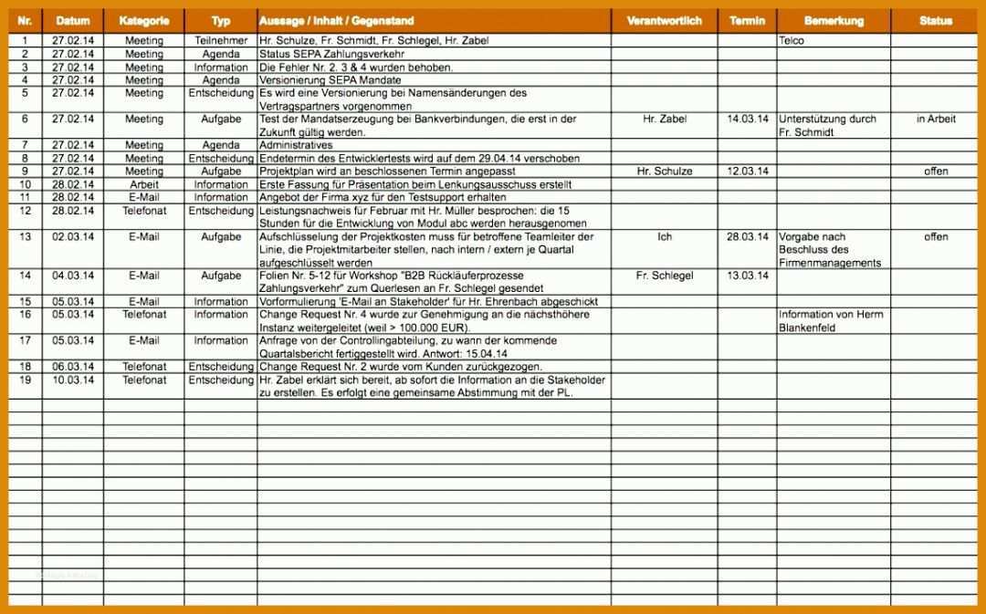 Spektakulär Lessons Learned Vorlage Excel 1144x713