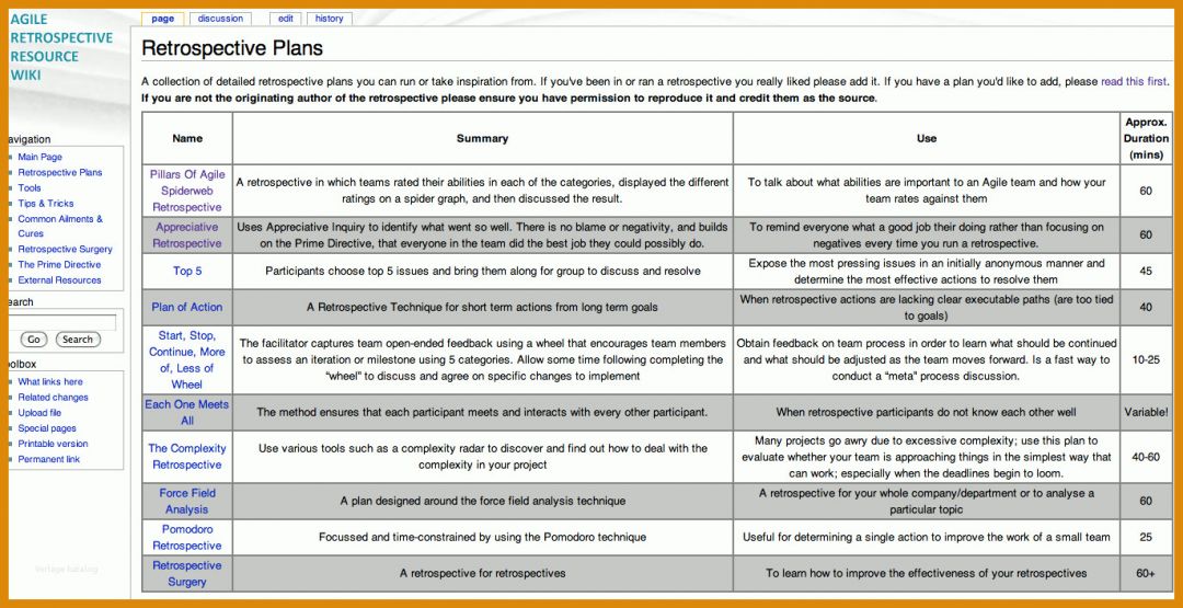 Ungewöhnlich Lessons Learned Vorlage Excel Deutsch 1373x706