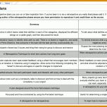 Ungewöhnlich Lessons Learned Vorlage Excel Deutsch 1373x706