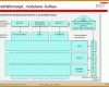 Angepasst Notfallmanagement Vorlage 1040x720
