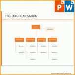 Erschwinglich organigramm Vorlage Powerpoint 1000x1000