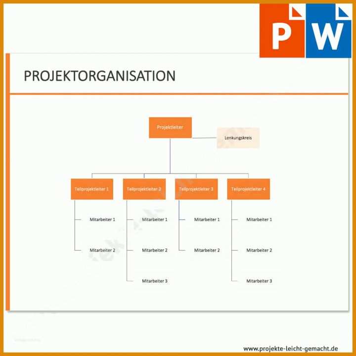 Hervorragen Organigramm Vorlage Powerpoint 1000x1000