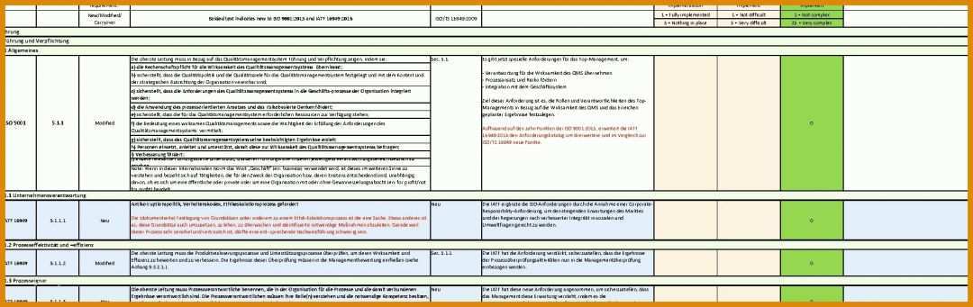 Einzigartig Produktionslenkungsplan Iatf 16949 Vorlage 1824x576