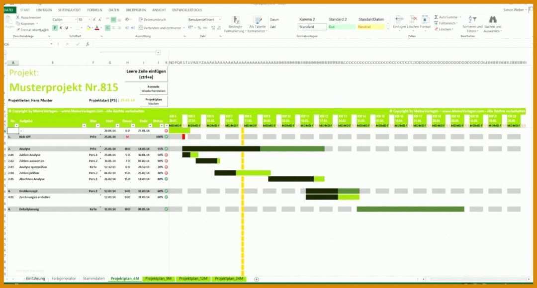 Unglaublich Projektplan Powerpoint Vorlage Kostenlos 1400x752