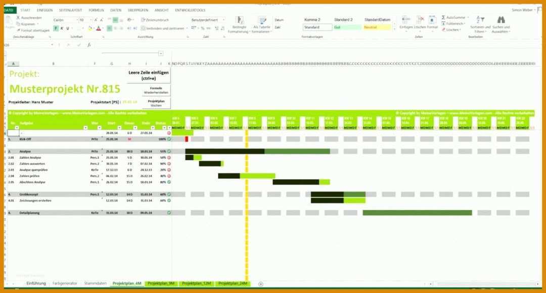 Unglaublich Projektplan Powerpoint Vorlage Kostenlos 1400x752