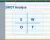 Schockieren Prozessanalyse Excel Vorlage 1200x800