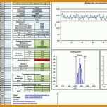 Unvergesslich Prozessfähigkeit Excel Vorlage 800x485